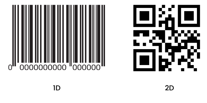 soorten barcodes